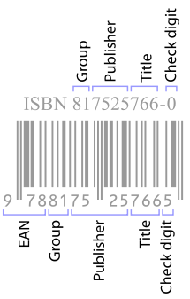 ISBN Code