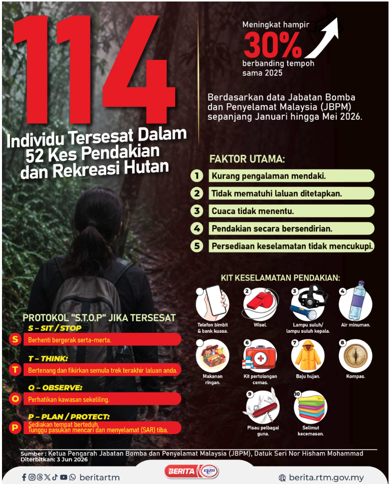 Sesat